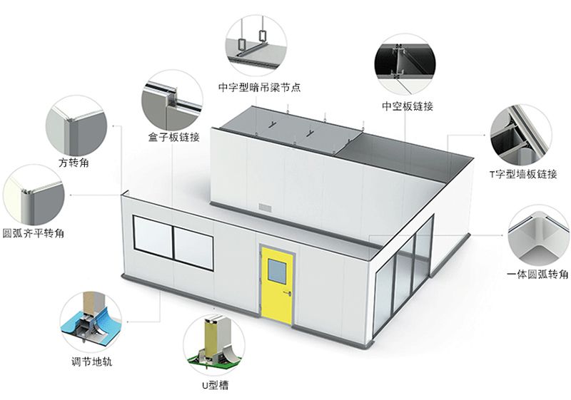 手工岩棉净化板