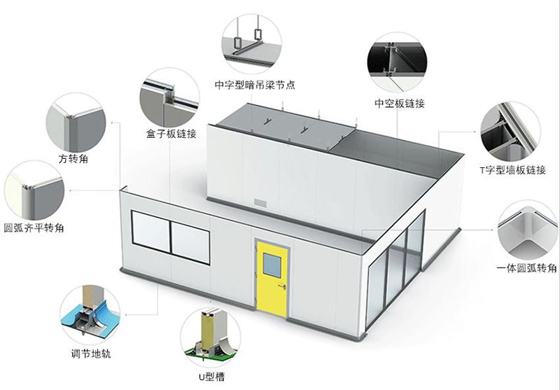 手工铝蜂窝净化板