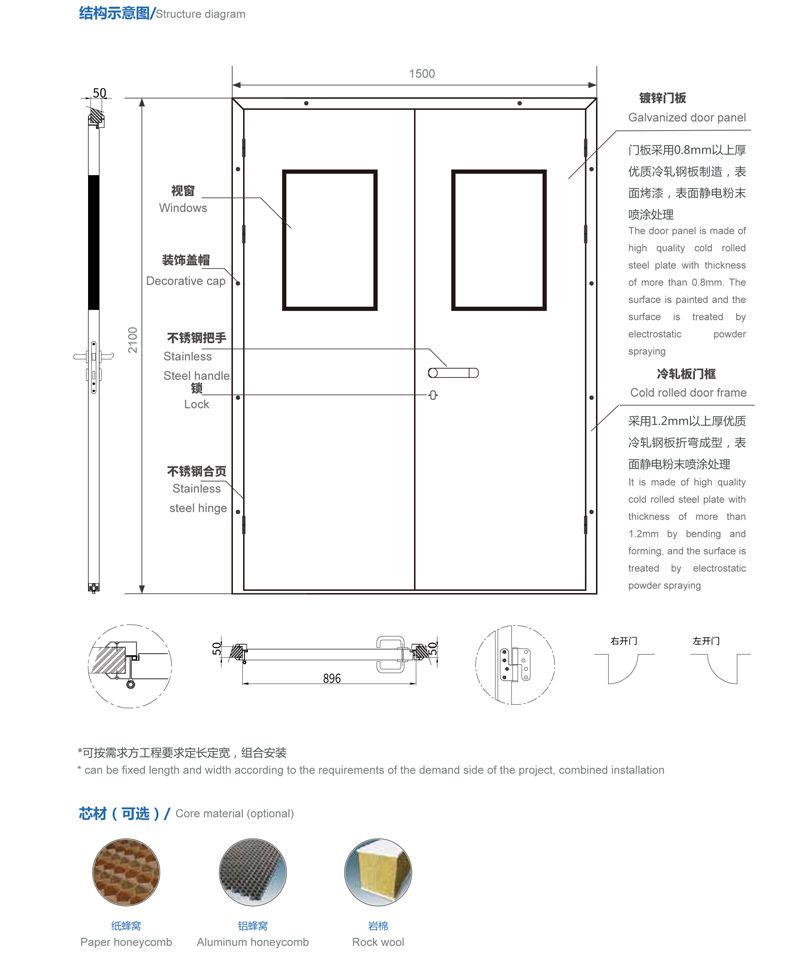 净化门